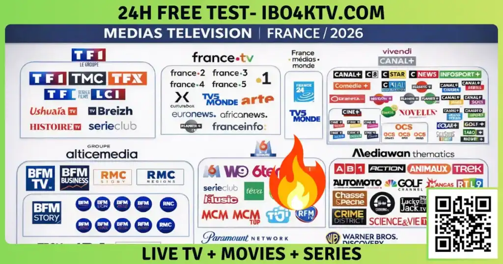 Comment regarder TF1 et les chaînes internationales avec IBO Player en 2025 / 2026