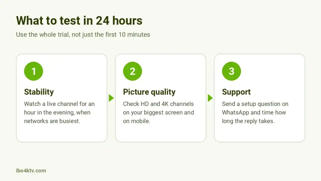 What to test during a 24-hour IPTV free trial: stability, picture quality and support